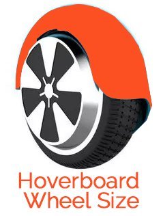 Hoverboard Wheel Size