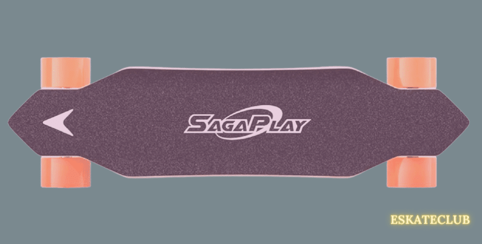 explain all feature of SagaPlay Electric Skateboard with Remote Control