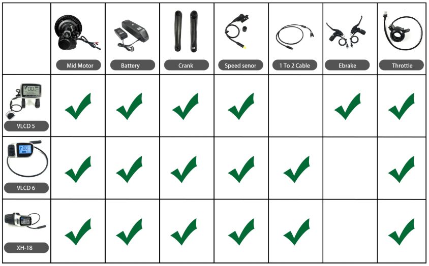 Tongsheng display options
