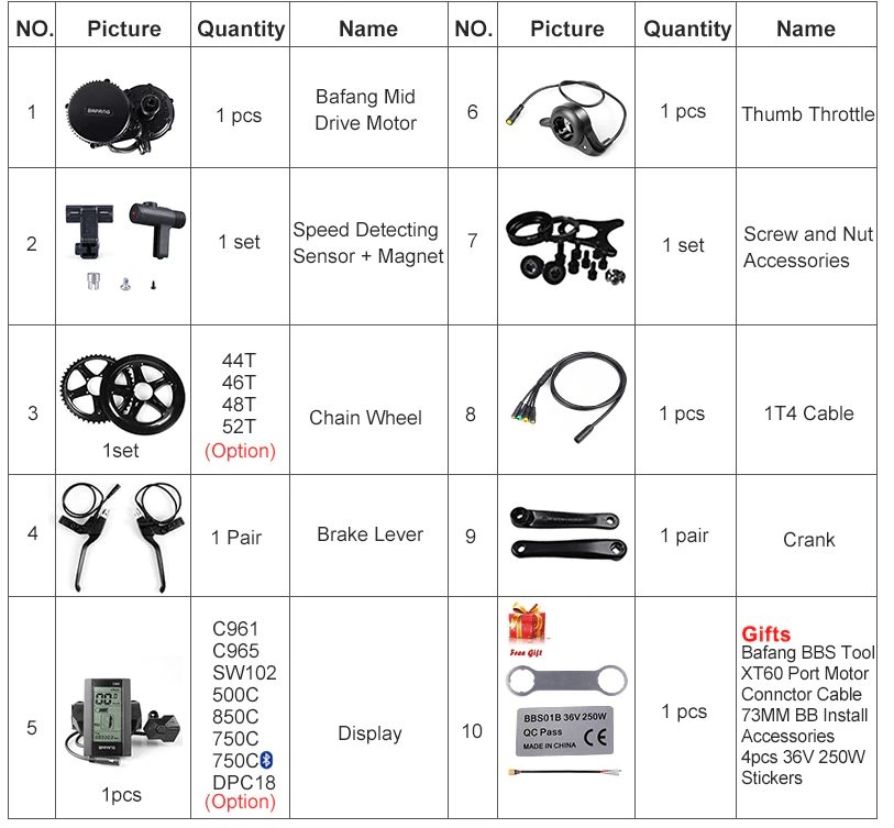 Bafang BBS02 kit parts